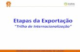 “Trilha de Internacionalização” - cnabrasil.org.brcnabrasil.org.br/sites/default/files/sites/default/files/uploads/... · Participantes 27 Unidades da ... Consultoria Presencial