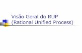 Visão Geral do RUP (Rational Unified Process) - …bacala/MDS2011/MDS3.pdf · Apresentar as características do RUP ... Cada fase pode comportar diversas iterações Concepção