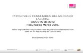 PRINCIPALES RESULTADOS DEL MERCADO .PRINCIPALES RESULTADOS DEL MERCADO LABORAL AGOSTO de 2012 Resultados