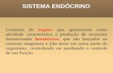 SISTEMA ENDÓCRINO - colegiogregormendel.com.br€¦ · SISTEMA ENDÓCRINO Conjunto de órgãos que apresentam como atividade característica a produção de secreções denominadas