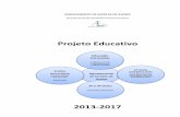 Direção-Geral dos Estabelecimentos Escolaresagrupamentodeescolasdeaveiro.pt/index_files/ProjetoEducativo2013... · educativos (2011). Ao longo do processo de construção do documento