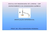 DESTILAÇÃO DIFERENCIAL PROF. DR. FÉLIX …felix/DEST.pdf · etapas de um processo quÍmico industrial diagrama operaÇÕes unitÁrias e transformaÇÕes quÍmicas matÉria-prima