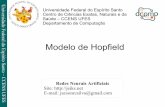 d o Modelo de Hopfield E s p o n o N Ujeiks.net/wp-content/uploads/2018/03/RNA-Slides_09.pdf · Departamento de Computação Redes Neurais Artificiais Site: E-mail: jacsonrcsilva@gmail.com