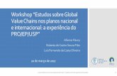 Workshop “Estudos sobre Global Value Chains nos …pro.poli.usp.br/wp-content/uploads/2017/03/WorkshoP-GVC-Afonso... · Luis Fernando da Costa Oliveira ... China Coréia Países