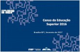 Censo da Educação Superior 2016 - download.inep.gov.brdownload.inep.gov.br/educacao_superior/censo_superior/apresentacao… · carga pontual para o Censo. ‒Carga dos registros