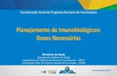 Planejamento de Imunobiológicos: Doses Necessáriasportalms.saude.gov.br/images/pdf/2017/dezembro/15/LIBIA...Portaria 1.378, de 09 de julho de 2013 Responsabilidades e diretrizes
