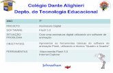 Colégio Dante Alighieri Depto. de Tecnologia Educacional · ANO 7º PROJETO Assinatura Digital SOFTWARE Flash 5.0 SITUAÇÃO PROBLEMA Criar uma assinatura digital utilizando um software