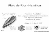 Francisco R. Villatoro - lcc.uma.esvilla/Dia-6-Francisco-Villatoro-PPT-Flujo-de-Ricci... · (operador Laplace-Beltrami) • Ecuación del flujo de Ricci normalizado (volumen const.)