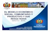 ESTADO PLURINACIONAL DE BOLIVIA EL MODELO ECON … · crisis estructural del capitalismo ... -2,3-1,5 -2,0-1,6 1,9 1,8-10,0-5,0 0,0 5,0 10,0 ... Función del Estado PRIVADA COMUNITARIA
