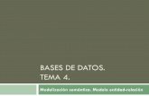 BASES DE DATOS. TEMA 4. - decsai.ugr.esdecsai.ugr.es/~cdemesa/bd/docs/tema4BBDD.pdf · Modelos de datos lógico: Describen los datos nivel conceptual y externo, ... Los atributos