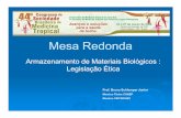Mesa Redonda - Unoesc€¦ · Armazenamento de Materiais Biológicos : Mesa Redonda Legislação Ética Prof. Bruno Schlemper Junior Membro Titular CONEP Membro CEP/SES/SC