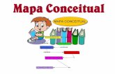 Mapa Conceitual - colegiosaopaulobh.com.brcolegiosaopaulobh.com.br/faca_uma_revisao/risa_ingles/MAPA... · O que é: • O mapa conceitual é uma ferramenta para organizar e representar