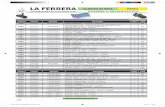 LA FERRERA CILINDRO DE RODA FREIOlaferrera.com.br/pdf/pecas-para-freio-e-roda.pdf · 211 laferrera@laferrera.com.br televendas: 11 3864-8440/3872-8776 la ferrera distribuidora de