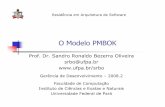 O Modelo PMBOK - ufpa.br · Residência em Arquitetura de Software O Modelo PMBOK Prof. Dr. Sandro Ronaldo Bezerra Oliveira srbo@ufpa.br  Gerência de Desenvolvimento – 2008.2