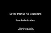 Setor Portuário Brasileiro - docs.ndsr.org · Menos assimétricos, mas ainda distintos •Concessão e Arrendamento –Regime de monopólio –Cessão onerosa de UBP –Precedida