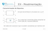 EII - Realimentação - Técnico Lisboa - Autenticação · v v x v a v vvv z a z a i i i i i ...
