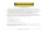 Termodinâmica - nsaulasparticulares.com.br ·  Página 1 de 20 Termodinâmica 1. (Uem 2012) Sobre o consumo e a transformação da energia, assinale o que for ...