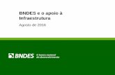 BNDES e o apoio à Infraestrutura - planejamento.gov.br · 12 TMCA (2006-2015) 11% // 12 Desembolsos do BNDES Infraestrutura representa mais de 1/3 53% ... R$ 21,1 Bi Investimento