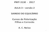 PMT-3130 - 2017 AULA 3 versão 2 SAINDO DO … · Se o controle cinético por transporte for importante, ... MICROESTRUTURA . fem E (V) ... La+3 + 3e-= La -2,52 Cu+ + e-= Cu 0,521