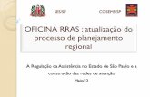 OFICINA RRAS : atualização do processo de planejamento ... · A Regulação da Assistência no Estado de São Paulo e a ... CR RRAS 01 Gde ABC ... Cada gestor deve definir a estratégia