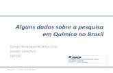 Alguns dados sobre a pesquisa em Química no Brasil · Alguns dados sobre a pesquisa em Química no Brasil Carlos Henqirque de Brito Cruz Diretor Científico FAPESP 10/6/2011 quimica-20111005.pptx