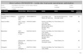 Ano Letivo 2018/2019 - Lista de manuais escolares adotadosavredondo.net/2017-2018/docs/manuais_adotados.pdf · Português Livro aberto - ... 978-989-647-350-1 Anibal Jose Styliano