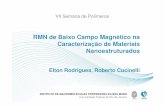 343o de Materiais Nanoestruturados - FIN) · Matriz polimérica segundo o modelo micela franjada. RMN de Baixo Campo Magnético na Caracterização de Materiais Nanoestruturados.