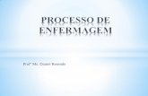 Profº Ms. Daniel Resende - .:: ENFERMAGEM - FAECE - 2012 ::. 1.pdf · Sistema de classificação da Associação Norte-Americana dos Diagnósticos ... A utilização de terminologias