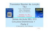 Transistor Bipolar de Junção TBJ - edisciplinas.usp.br · Modelos do TBJ (região ativa) Para o caso da configuraçãoEmissor-Comum:-em (a) novamente uma fonte de corrente controlada