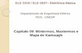 Capítulo 09: Mintermos, Maxtermos e Mapa de Karnaugh · ELE 0316 / ELE 0937– Eletrônica Básica Departamento de Engenharia Elétrica FEIS - UNESP Capítulo 09: Mintermos, Maxtermos