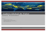 Cadeia Global de Valor - raia.espm.brraia.espm.br/wp-content/uploads/2017/05/Setor-do-Turismo-1.pdf · 5 Cadeia Global de Valor - ESPM ... diretamente no hotel de destino. ... símbolos