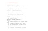 SUL-AMERICANO 2018 FEMININO MIRIM CINZA/AMARELAcbjje.com.br/gespress/uploads/2018/04/SUL-AMERICANO-2018-RANKING1.pdf · janete de oliveira – destemidos leve 1. ... igor caldas silva
