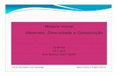 Módulo inicial Materiais: Diversidade e Constituição 10 ano - módulo inicial 2003.pdf · Processos físicos de separação de misturas: Misturas heterogéneas Filtração –