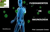 FUNDAMENTOS - drleonardocrema.files.wordpress.com · Ou ainda, imunologia é o ramo científico que estuda as 1) RESPOSTAS CELULARES (linfócitos, macrófagos, ... próprio organismo