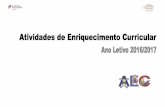 Planificação anual Atividades de Enriquecimento Curricularespjs.edu.pt/docs/docs_orientadores/Planificacao-Anual-AEC-2016... · Reconhecendo a importância das AEC para o desenvolvimento