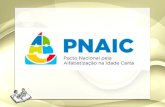 Formação PNAIC 2017/2018 - UFSCar FORMADORES... · • Aprofundar saberes relacionados aos Direitos de Aprendizagem de Língua Portuguesa. • Analisar os materiais didáticos à