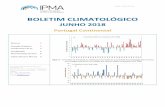Boletim clima IPMA Junho2018 REV TC · quantidade de precipitação ocorreu em Mértola 2.2 mm e o maior valor em Penhas Douradas, 125.9 mm (Figura 6 esq.).
