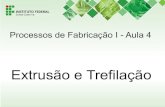 Processos de Fabricação I - Aula 4 · de Fabricação PROFISSIONALIZANTI ... Procuro tomecedores de usinagem na regiäo do Paraná 08/04/2016 por Luan Tiago Pereira Plcinin Mäo