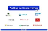 Análise de Concorrentes · unidades e franquias. Mundial ... TOTVS Labs, TOTVS Ventures, além de todos os sistemas das empresas que fazem parte do grupo, como por exemplo, RM, ...
