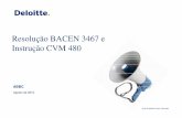 Resolução BACEN 3467 e Instrução CVM 480 - abbc.org.br · Circular Bacen n o 3.467/09 Relatório de avaliação da qualidade e adequação do sistema de controles internos