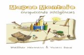 Mapas Mentais - Enriquecendo Inteligncias - idph.com.br .Mapas mentais: Walther Hermann e Viviani