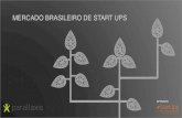 MERCADO BRASILEIRO DE START UPS - Perrotti e Barrueco · O conceito de inovação da Parallaxis foca em três matrizes de ... cada aspecto da sociedade e, com isso, consequentemente