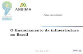 O financiamento da infraestrutura no Brasilblog.congressoanbimadefundos.com.br/wp-content/uploads/2017/05/... · O financiamento da infraestrutura no Brasil ... fiscalização e acompanhamento.