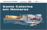 Santa Catarina em Números - Sebrae Sebrae/Anexos/Relatorio Estadual.pdf · 7 6.4.10 Número de Empregos Ligados ao Setor de Transporte ..... 64 6.4.11 Número de Empregos Ligados