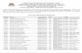 PREFEITURA MUNICIPAL DE GUARUJÁ PMG CONCURSO …concursos.caipimes.com.br/PMG002_2018/Documentos/Lista_candidatos... · agente comunit. de saÚde - usafa sta cruz dos navegantes