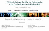 IV Seminário de Gestão da Informação e do ... - Rialide-BR · Mapa Estratégico do Sebrae/RJ ... Promover a competitividade e o desenvolvimento sustentável dos pequenos negócios