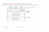 Componentes de um sistema computacional moderno - FCUPines/aulas/0910/SO/so1.pdf · DCC/FCUP Inês Dutra Sistemas de Operação 5. Gerações de Sistemas de Operação ... (como visto