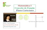 Matemática I Conceito de Função Plano Cartesianojoni.fusinato/MAT I - Integrado/Aulas... · Conceito de função: um pouco da história Peter G. L. Dirichlet. A noção intuitiva