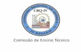 Comissão de Ensino Técnico - crq4.org.br · SENAI Mario Amato : São Bernardo do Campo . Técnico em Química : COTEL . Lorena : Técnico de Análises Químicas . SENAI Fund Zerrenner