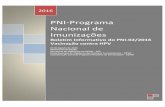 PNI-Programa Nacional de Imunizações · PNI-Programa Nacional de Imunizações Boletim Informativo do PNI-02/2016 Vacinação contra HPV 24 de Agosto de 2016 Ministérios da Saúde